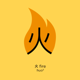 Chineasy_fire_alfabeto_idioma