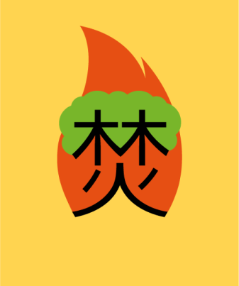 Chineasy_incendio_alfabeto_ideograma